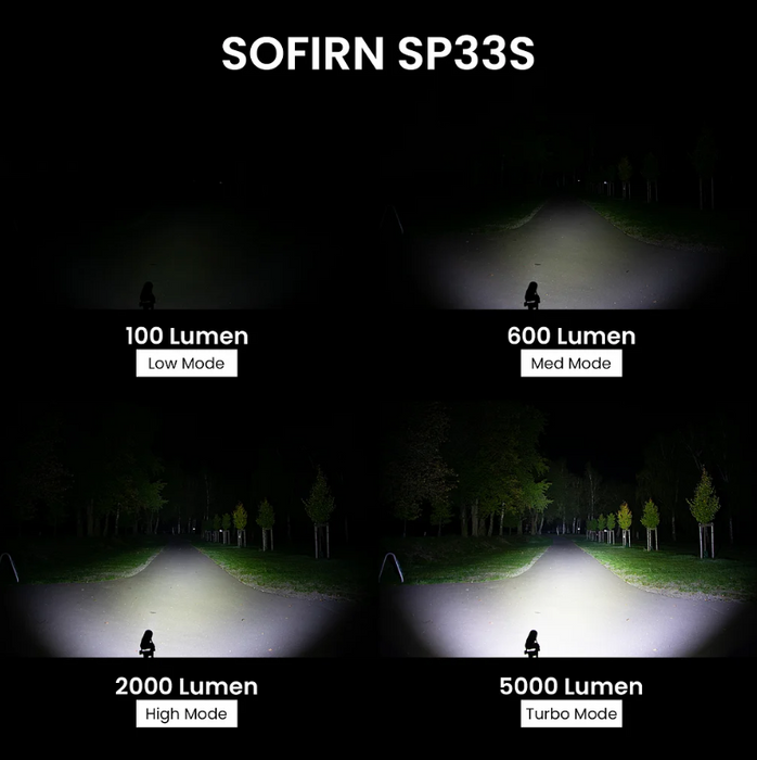 Sofirn SP33S - 5.000LM